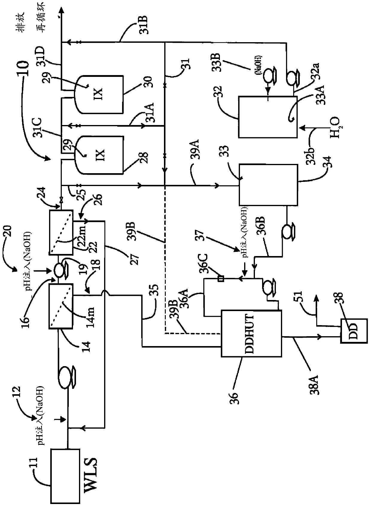 Boron recovery treatment method