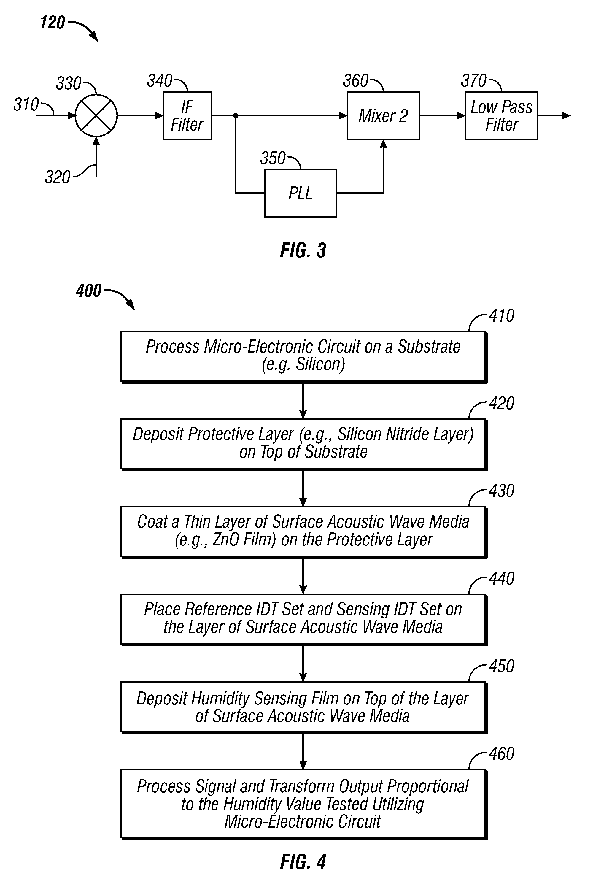 Surface acoustic wave based humidity sensor apparatus with integrated signal conditioning