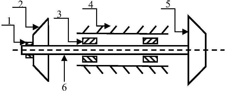 Turbocharger rotor unbalance amount control method based on dynamic characteristics