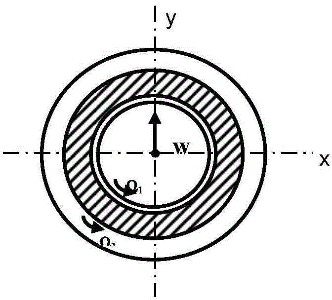 Turbocharger rotor unbalance amount control method based on dynamic characteristics