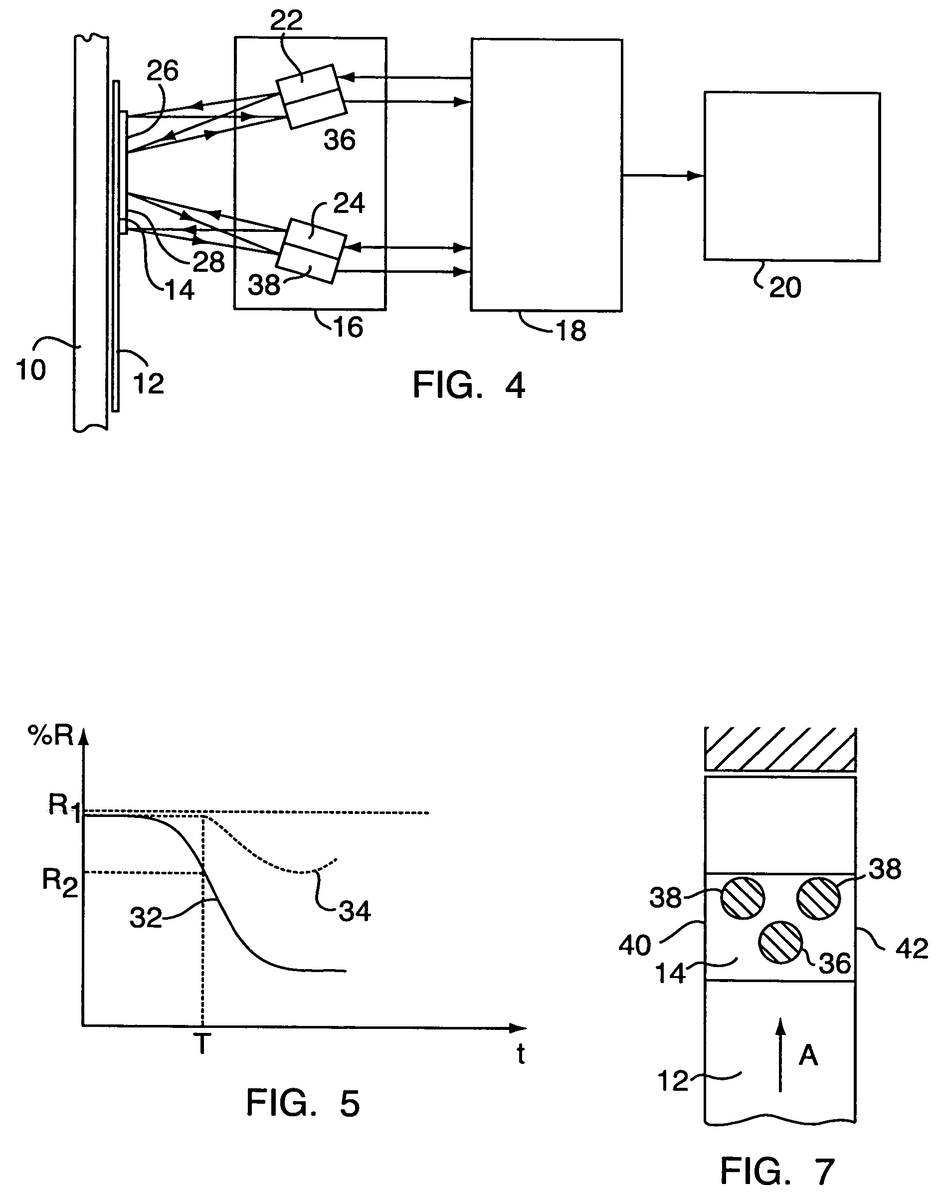 Method and apparatus for measuring blood sugar