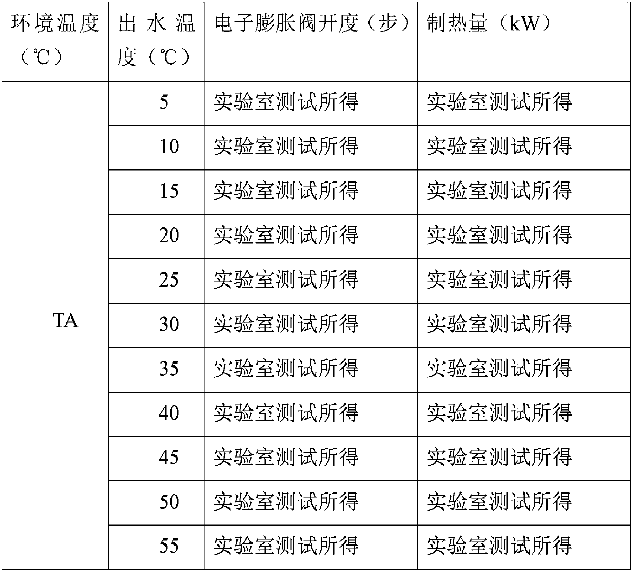 Method for judging defrosting of heat pump and heat pump defrosting system