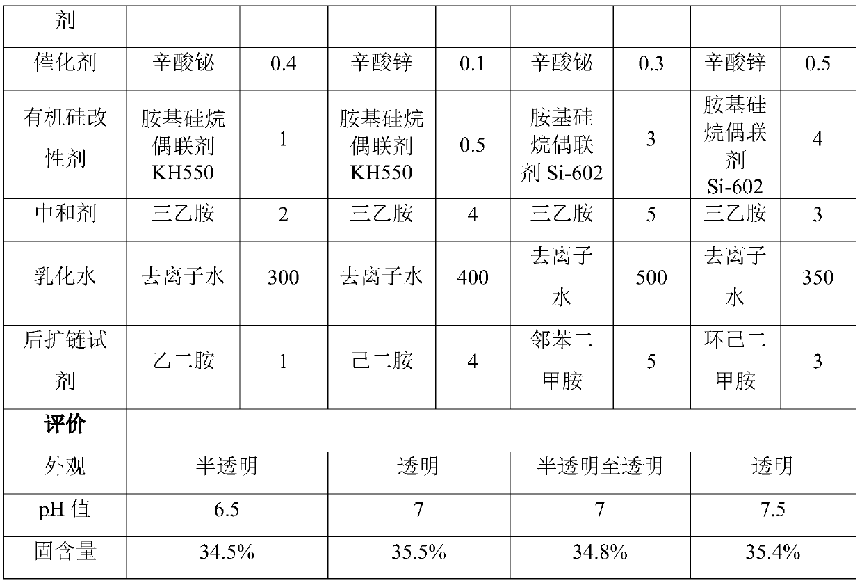 Aqueous polyurethane resin for super black and misty surface processing agent and preparation method thereof