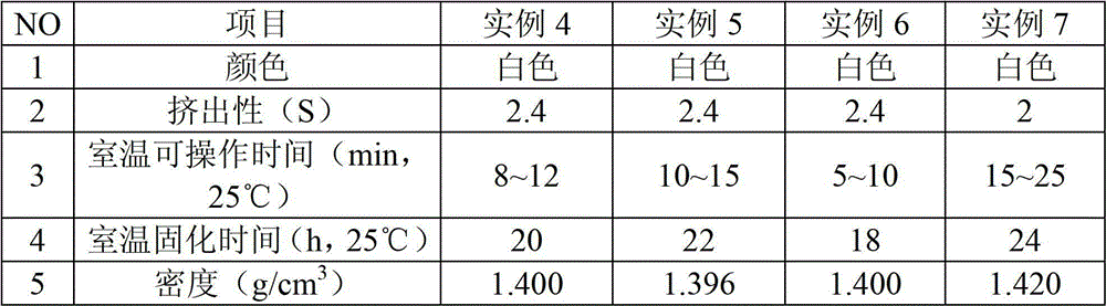 Single-component bonding sealing type silicone adhesive for solar battery assembly