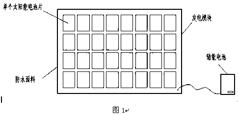 Solar power generation energy storage device