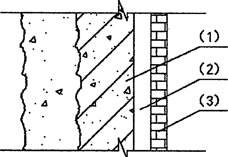 Permanent leakage-free maintenance system built in underground engineering