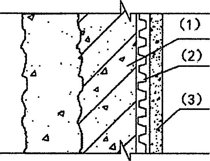 Permanent leakage-free maintenance system built in underground engineering