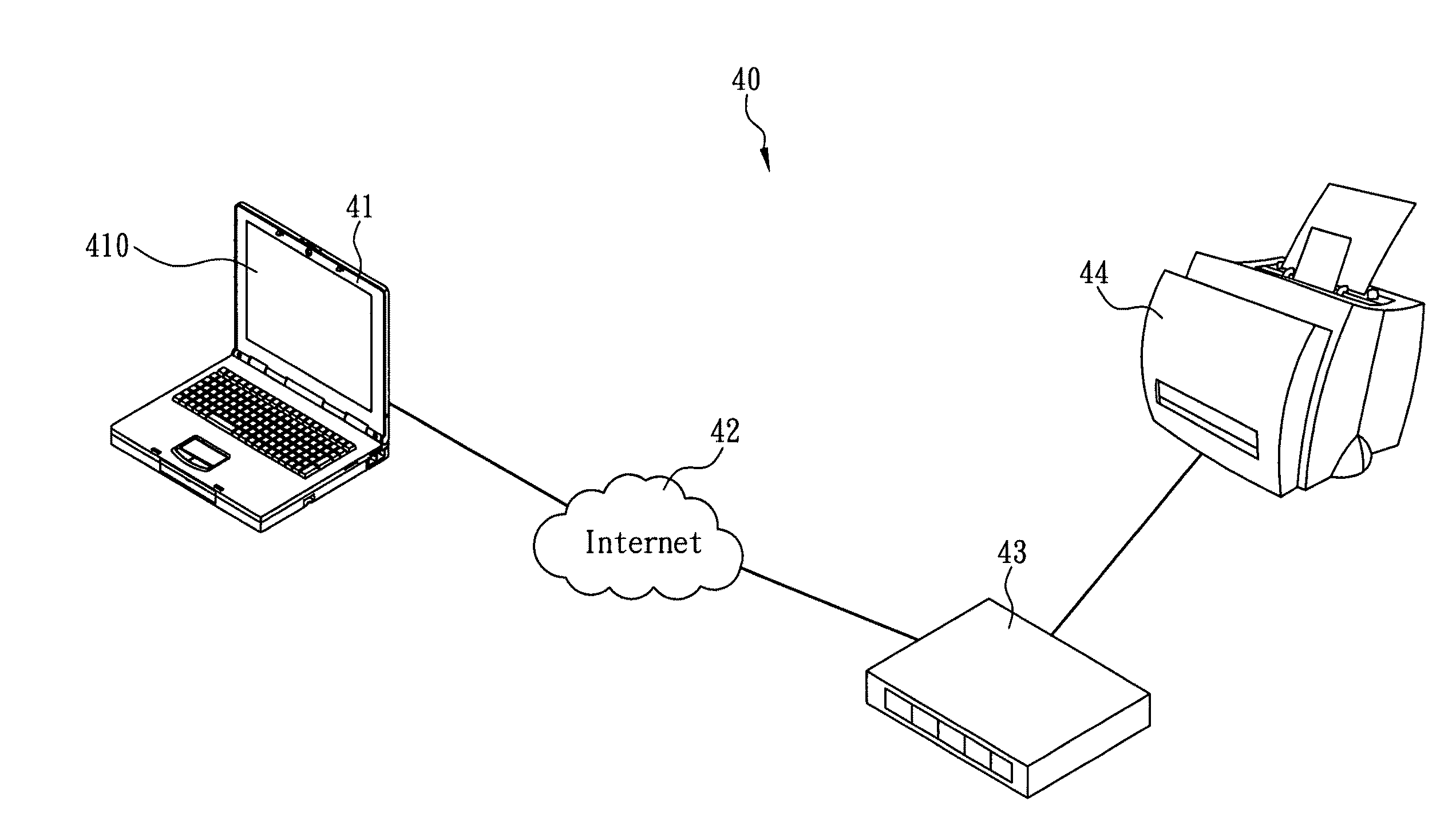 Method for online printing digital project