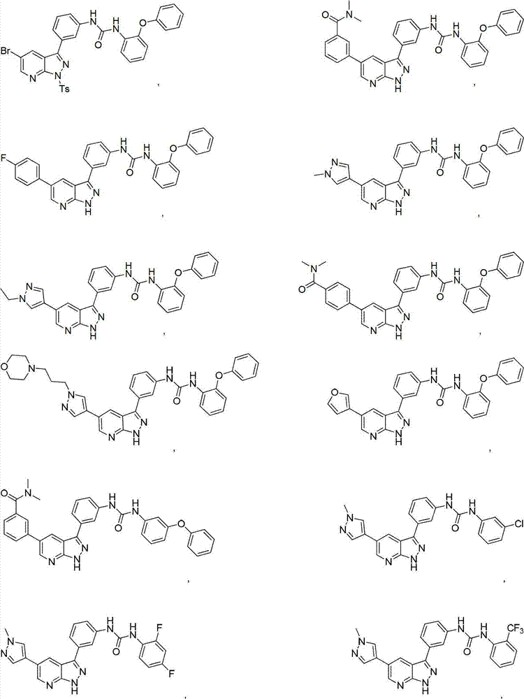 Pyrazolopyridine derivatives for inhibiting activity of insulin-like growth factor-1 receptor (IGF-1R) tyrosine kinase