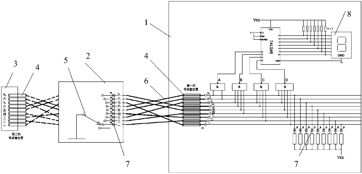 Electric cable wire checkup system and method