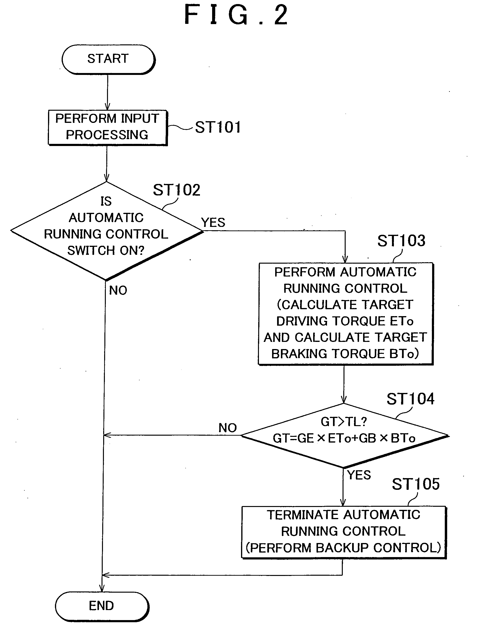 Running road determination device, vehicle running control apparatus and vehicle running control method