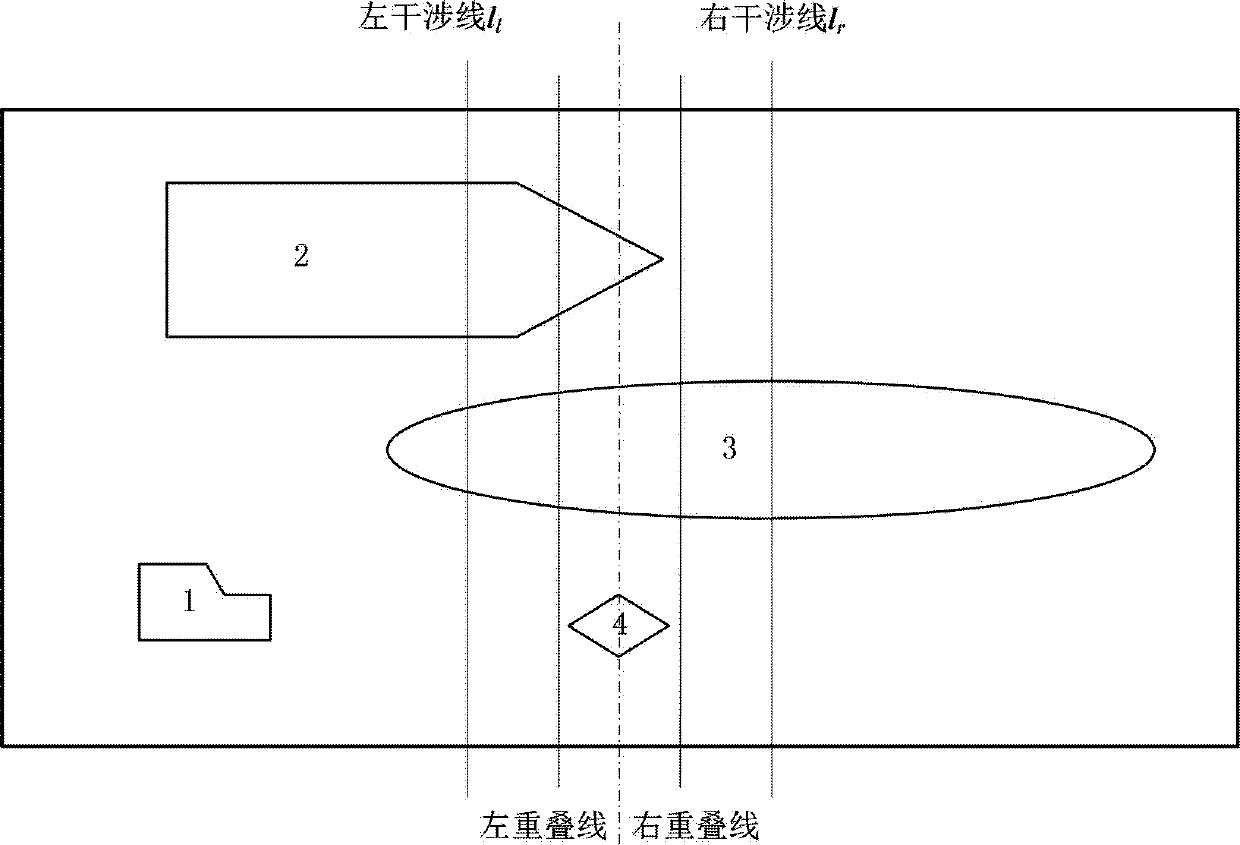 Online coordination control and Petri net verification method combined with water cutting process