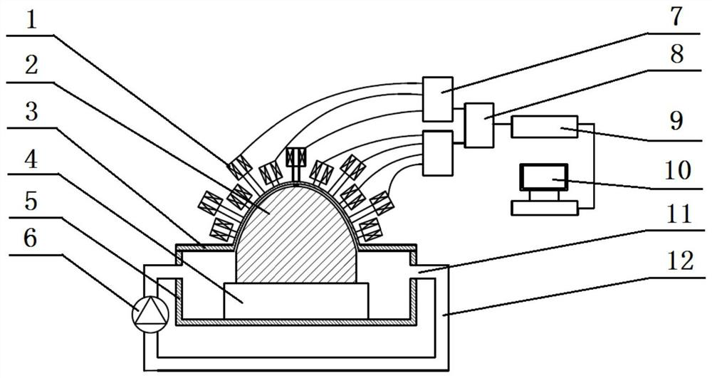 A high-speed electromagnetic polishing device for complex curved surfaces with small and medium diameters