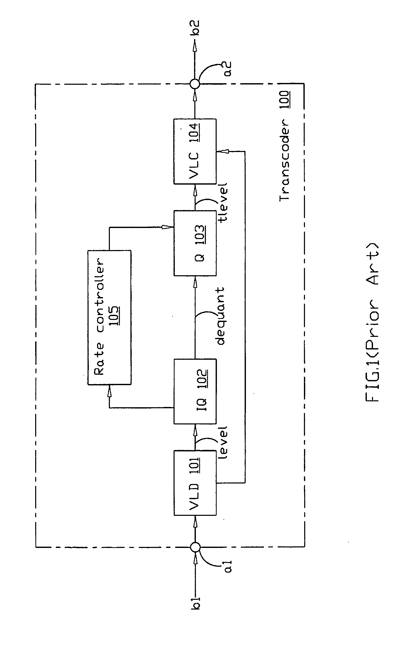 Rate controlling method and apparatus for use in a transcoder