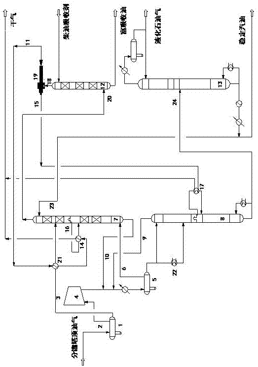 Absorption-stabilization technique capable of enhancing absorption by using complementary energy