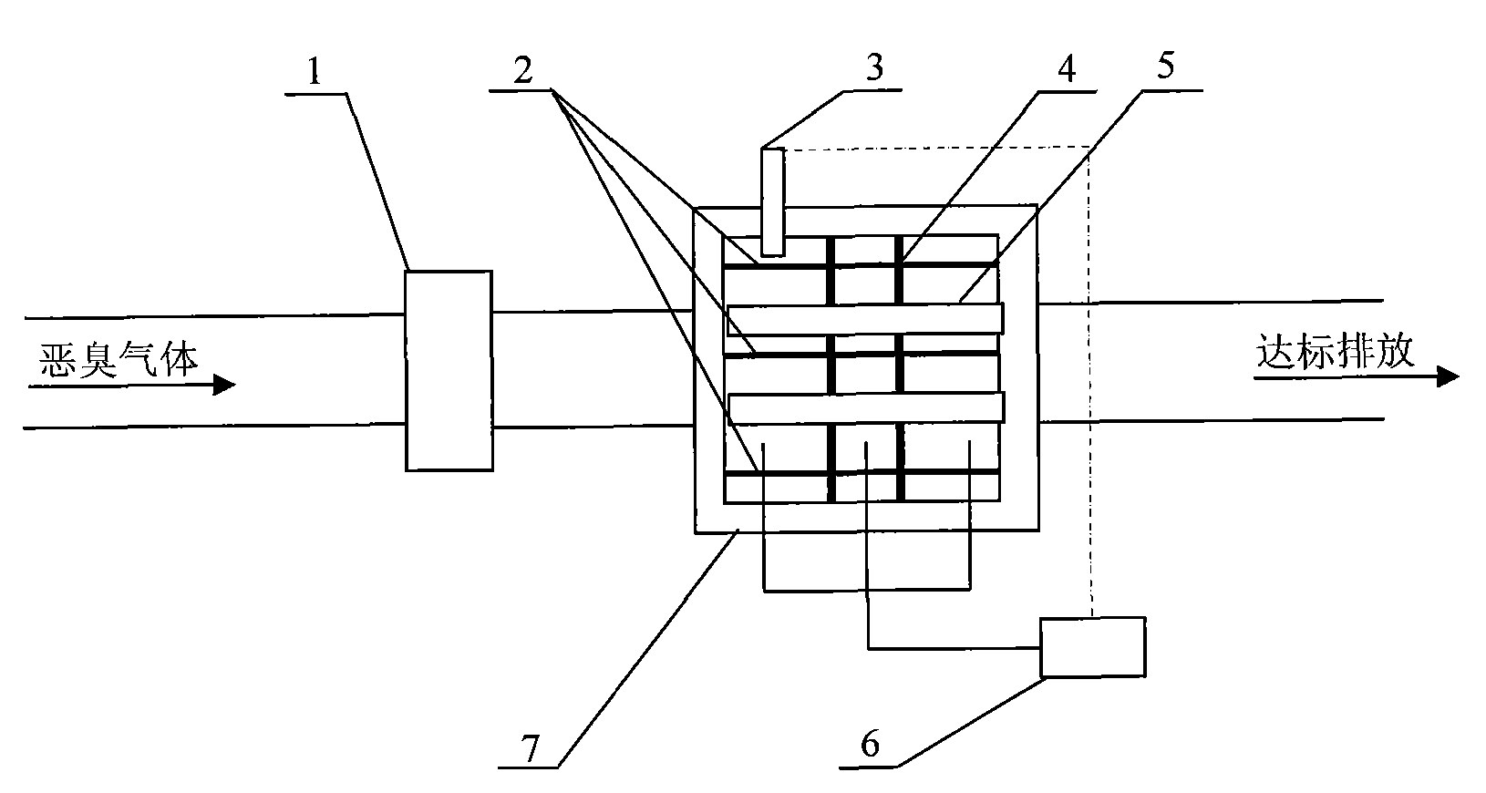 Malodorous gas processing system and processing method thereof