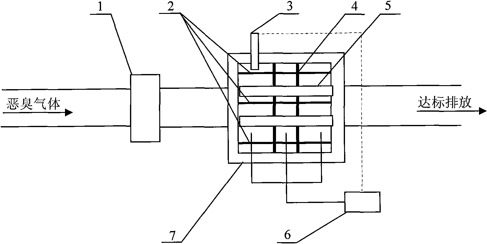 Malodorous gas processing system and processing method thereof