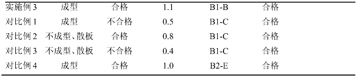 Modified soybean aldehyde-free flame-retardant adhesive and preparation method thereof