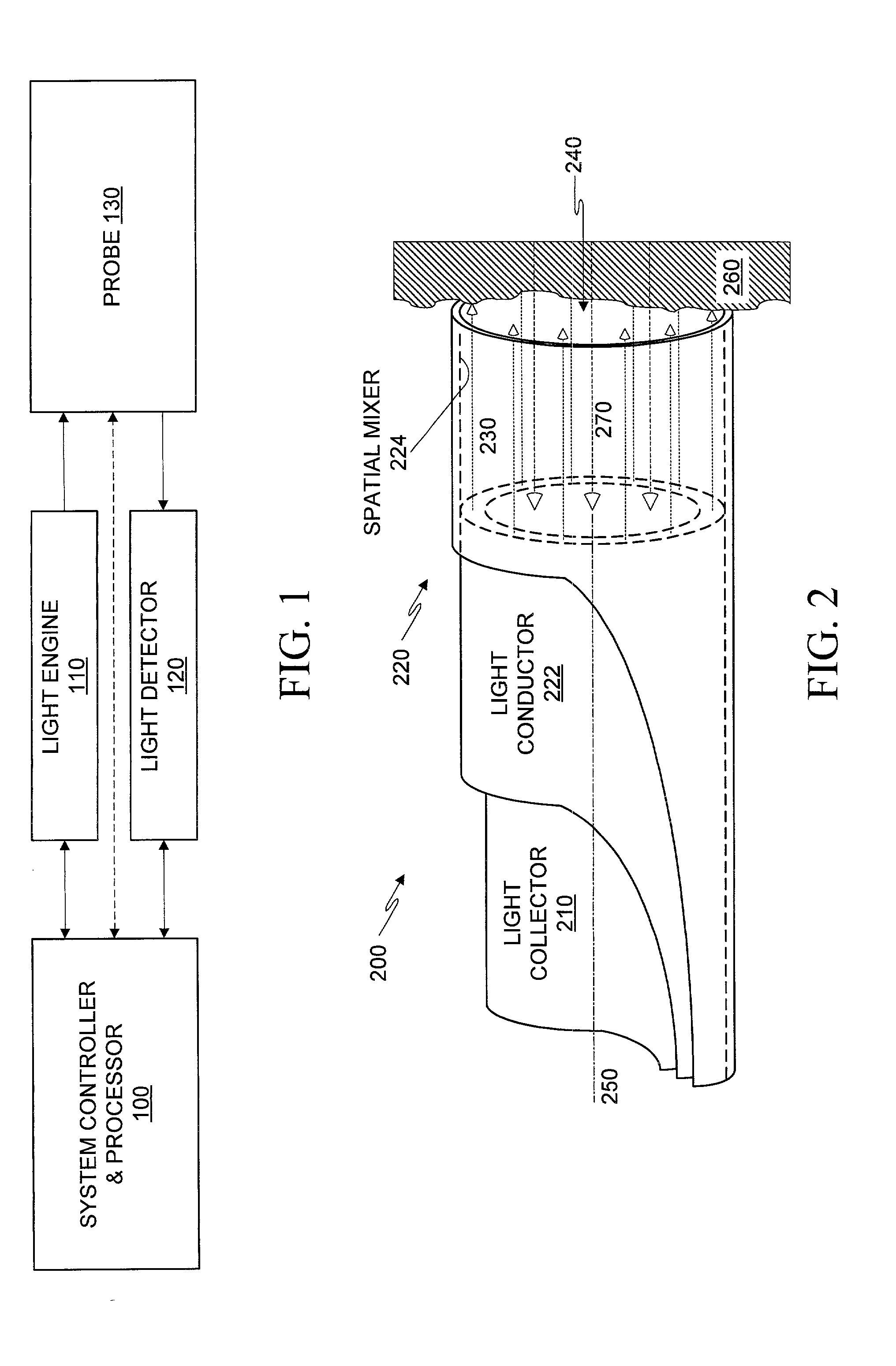 Optical probe having and methods for difuse and uniform light irradiation