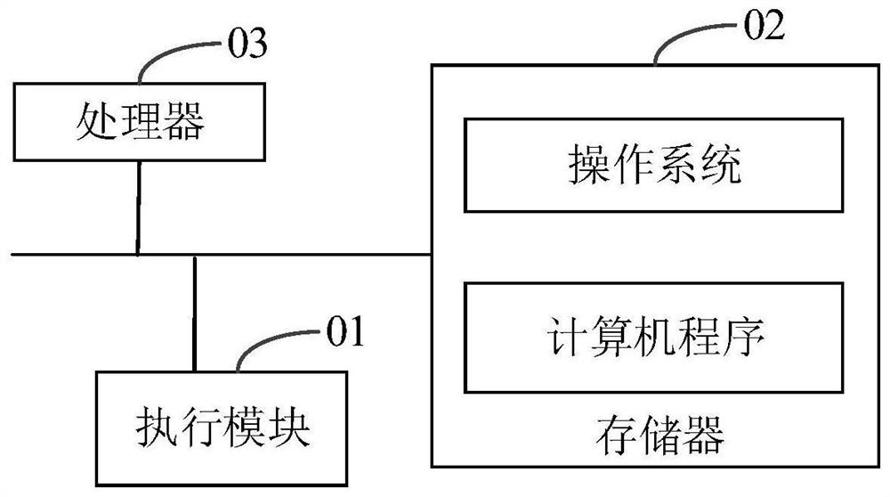 Engine starting method, vehicle and readable storage medium