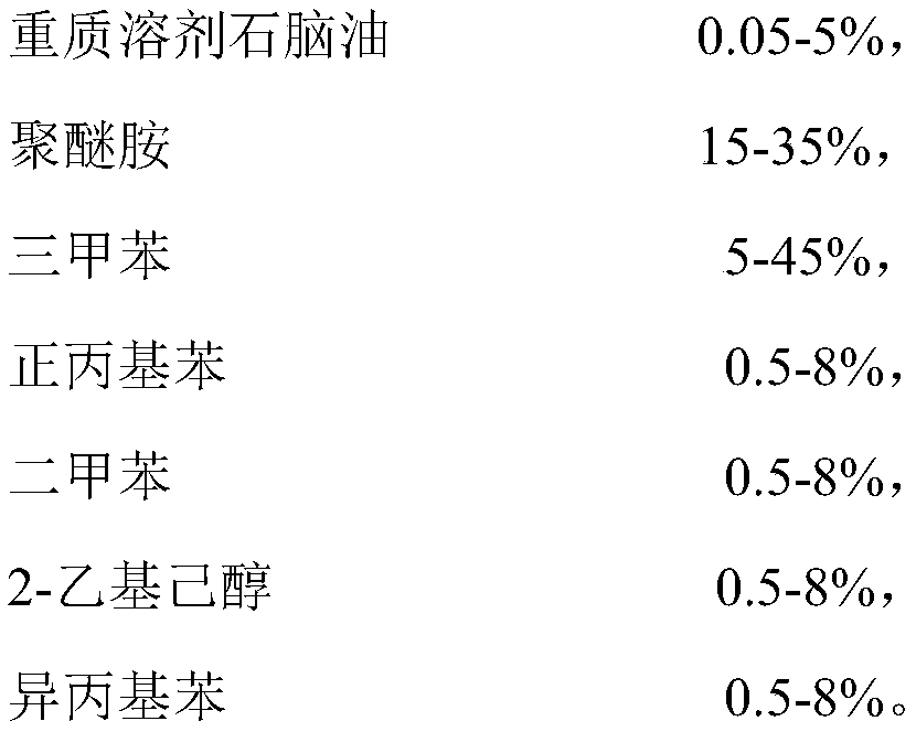 Gasoline detergent and application and preparation method thereof