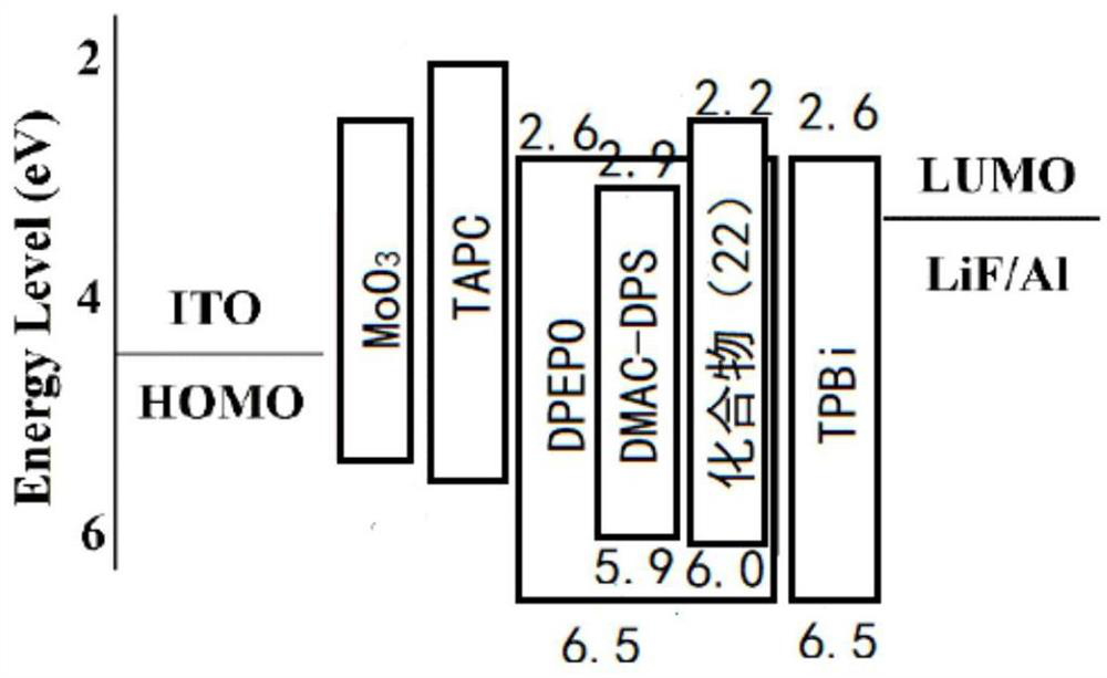 A thermally induced delayed fluorescent material and its preparation method and application