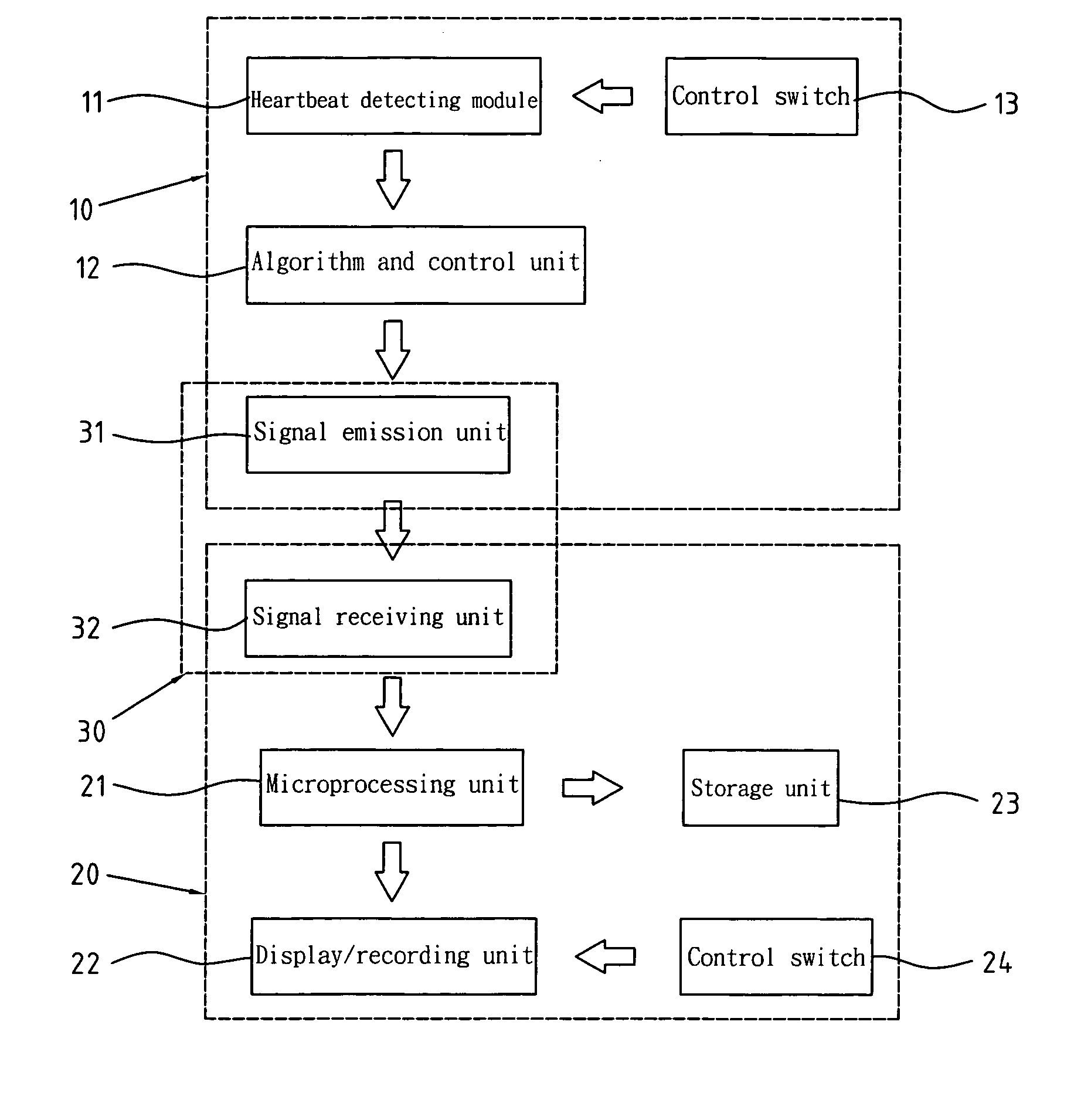 System using a bluetooth headphone for heartbeat monitoring, electronic recording, and displaying data
