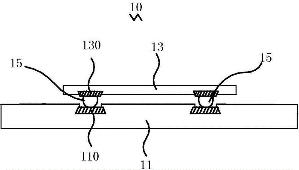 Chip integrated module, chip package structure and chip integrated method