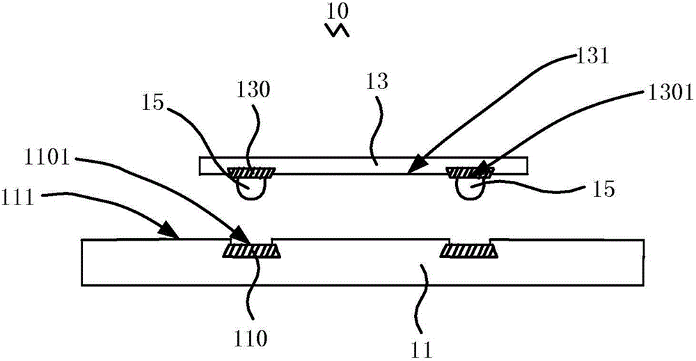 Chip integrated module, chip package structure and chip integrated method