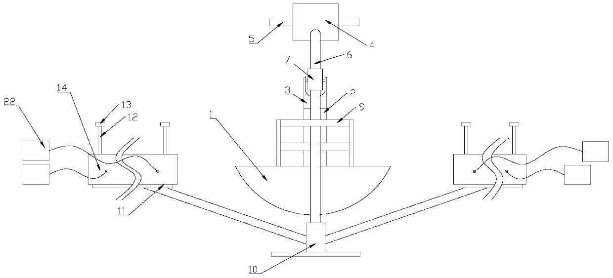 Automatic common cattail harvesting device