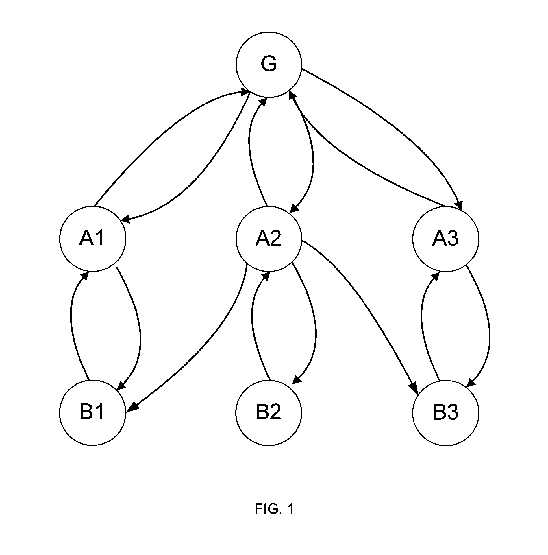 Timing calibration for crystal oscillators within a mesh network