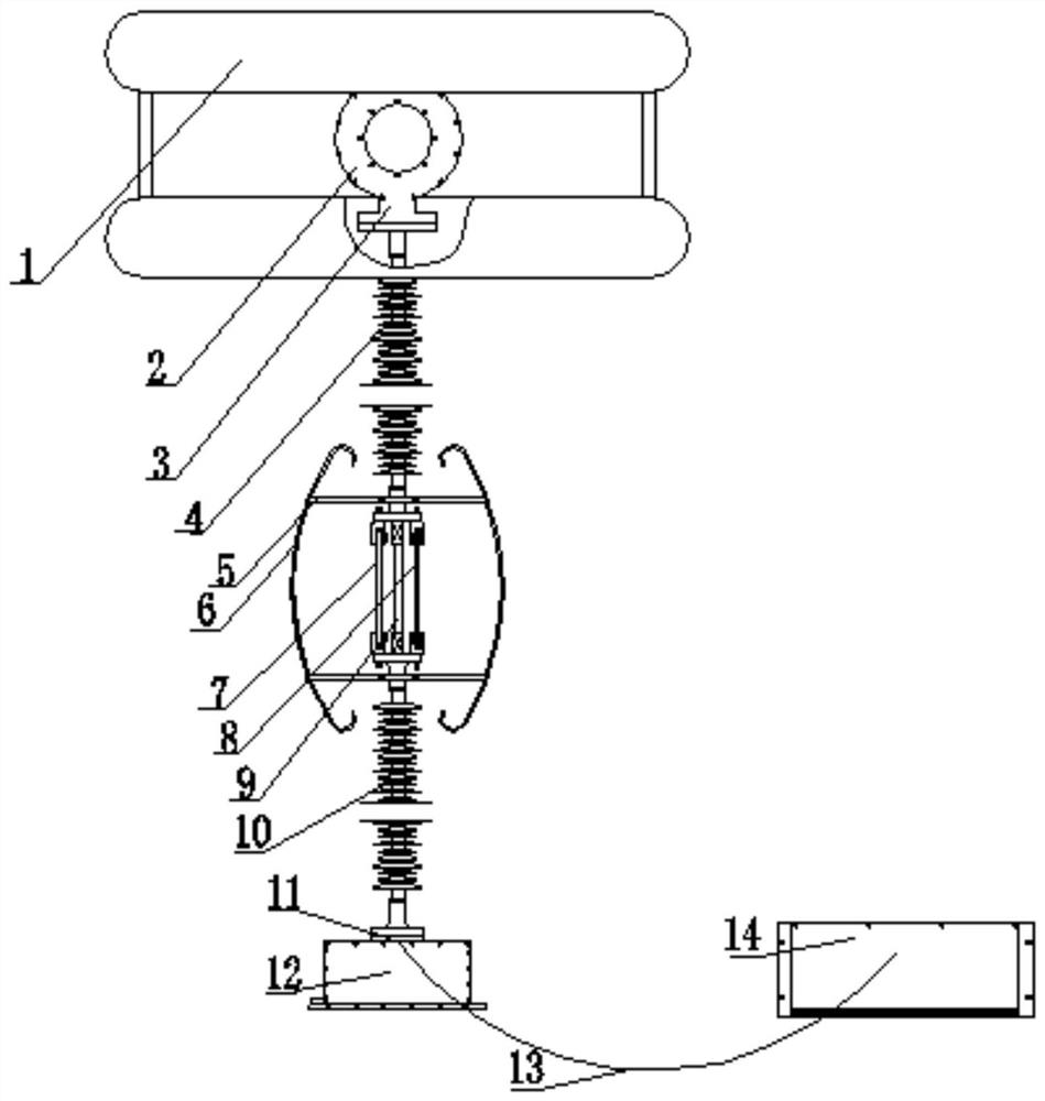 An optical direct current measuring device for high voltage direct current transmission