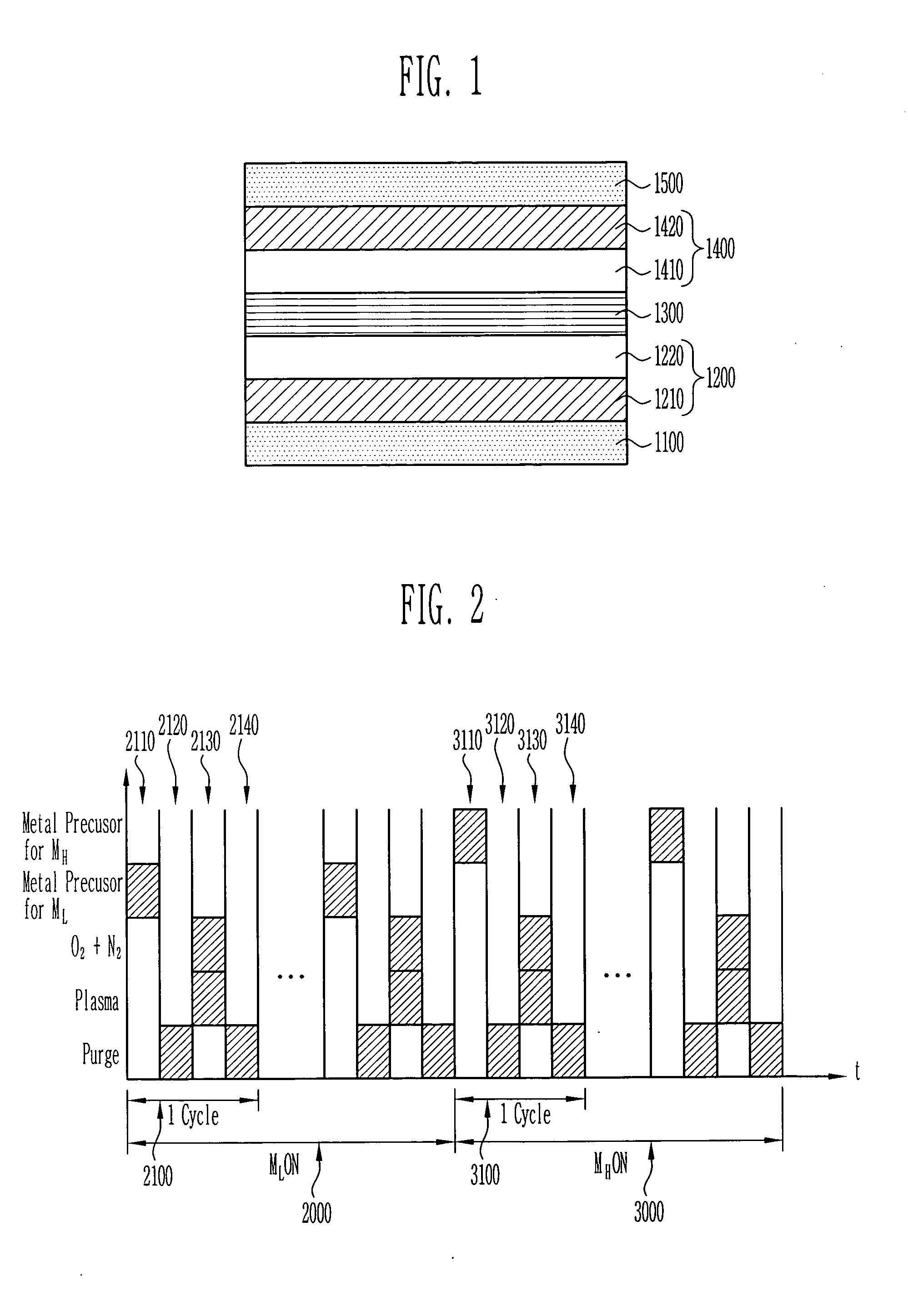 Inorganic thin film electroluminescent device and method for manufacturing the same