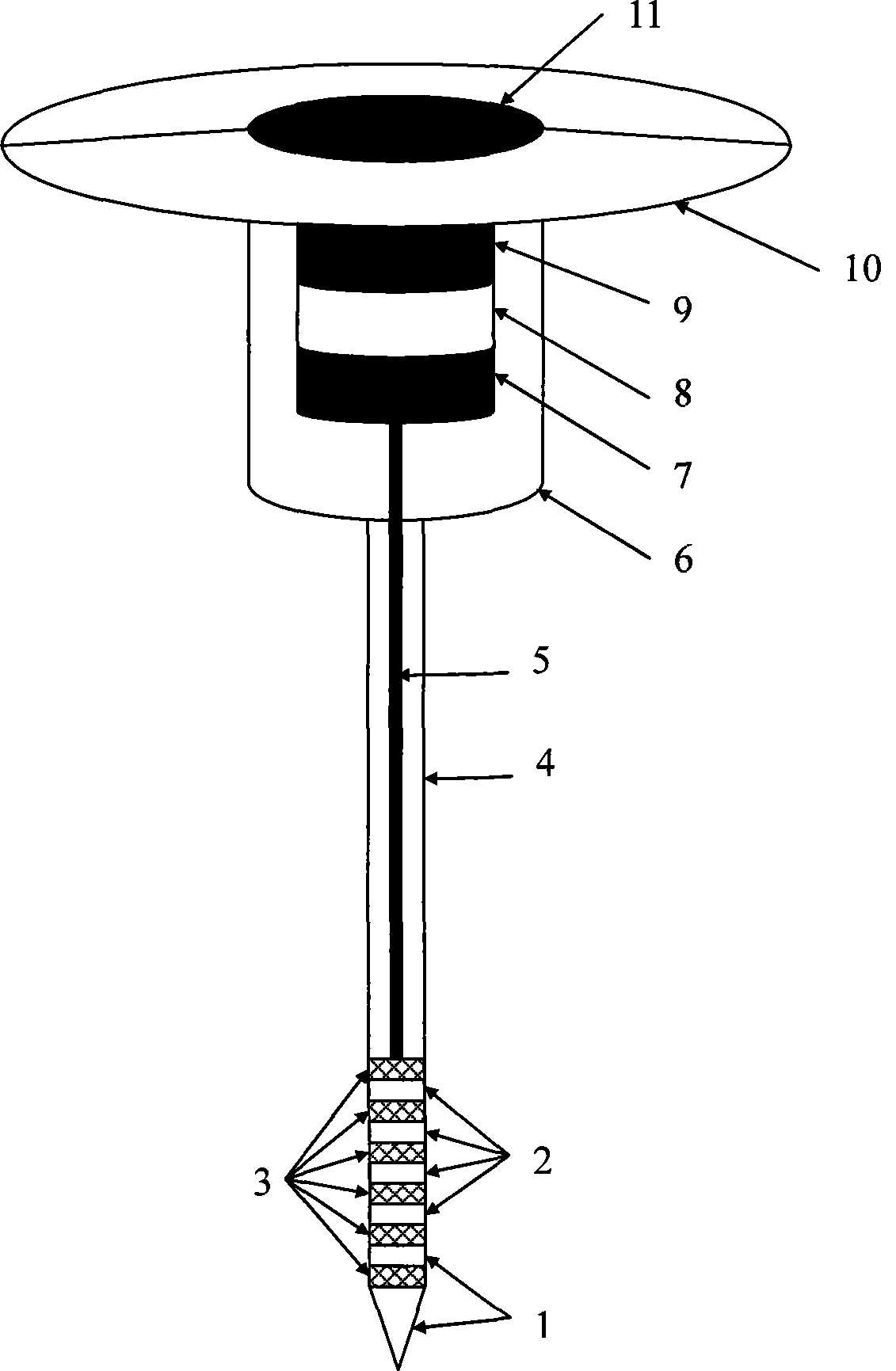 Agricultural land environment monitoring device