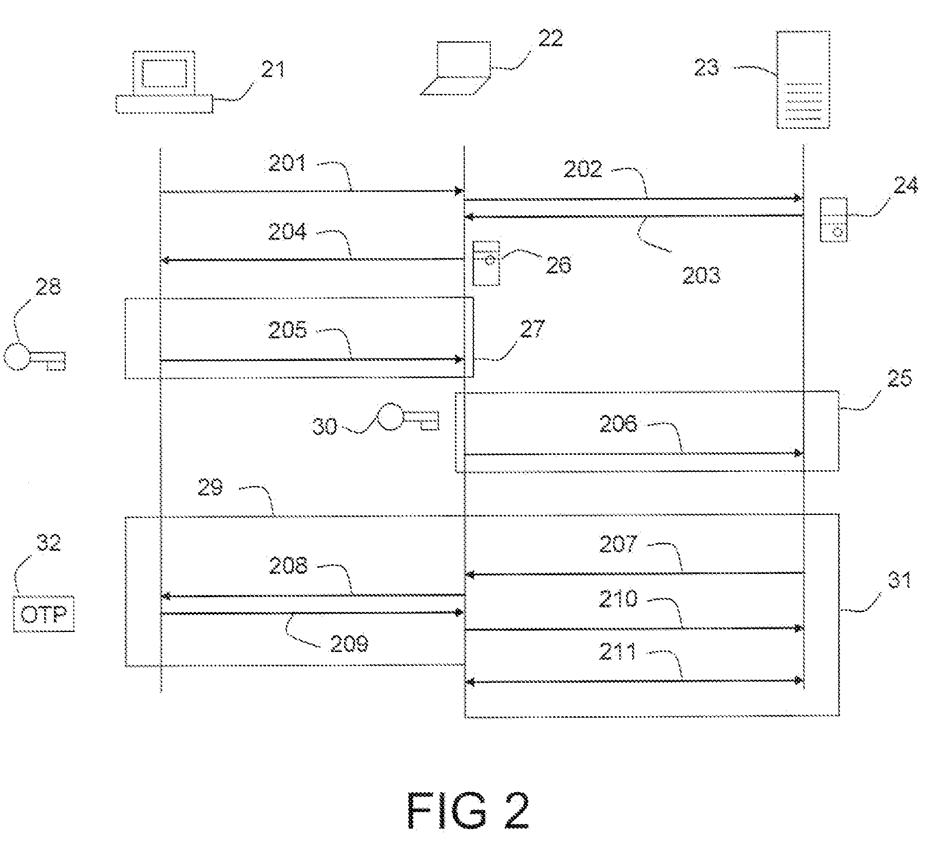 Method for server-side detection of man-in-the-middle attacks