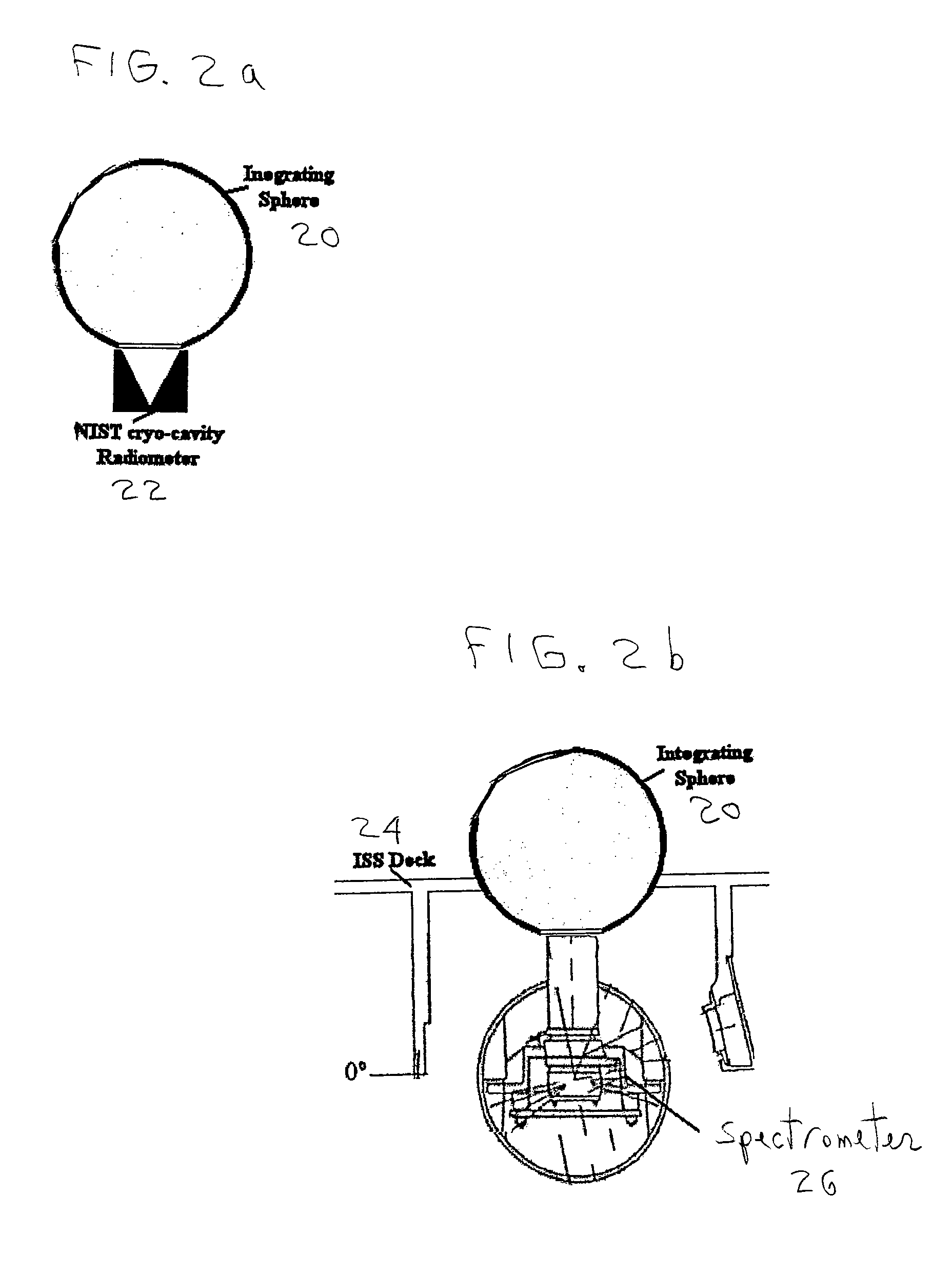 Method of calibrating earth, lunar and solar spectrometers