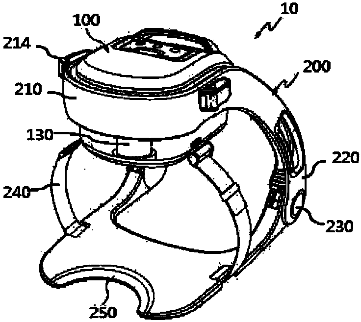 Automatic cardiopulmonary resuscitation device