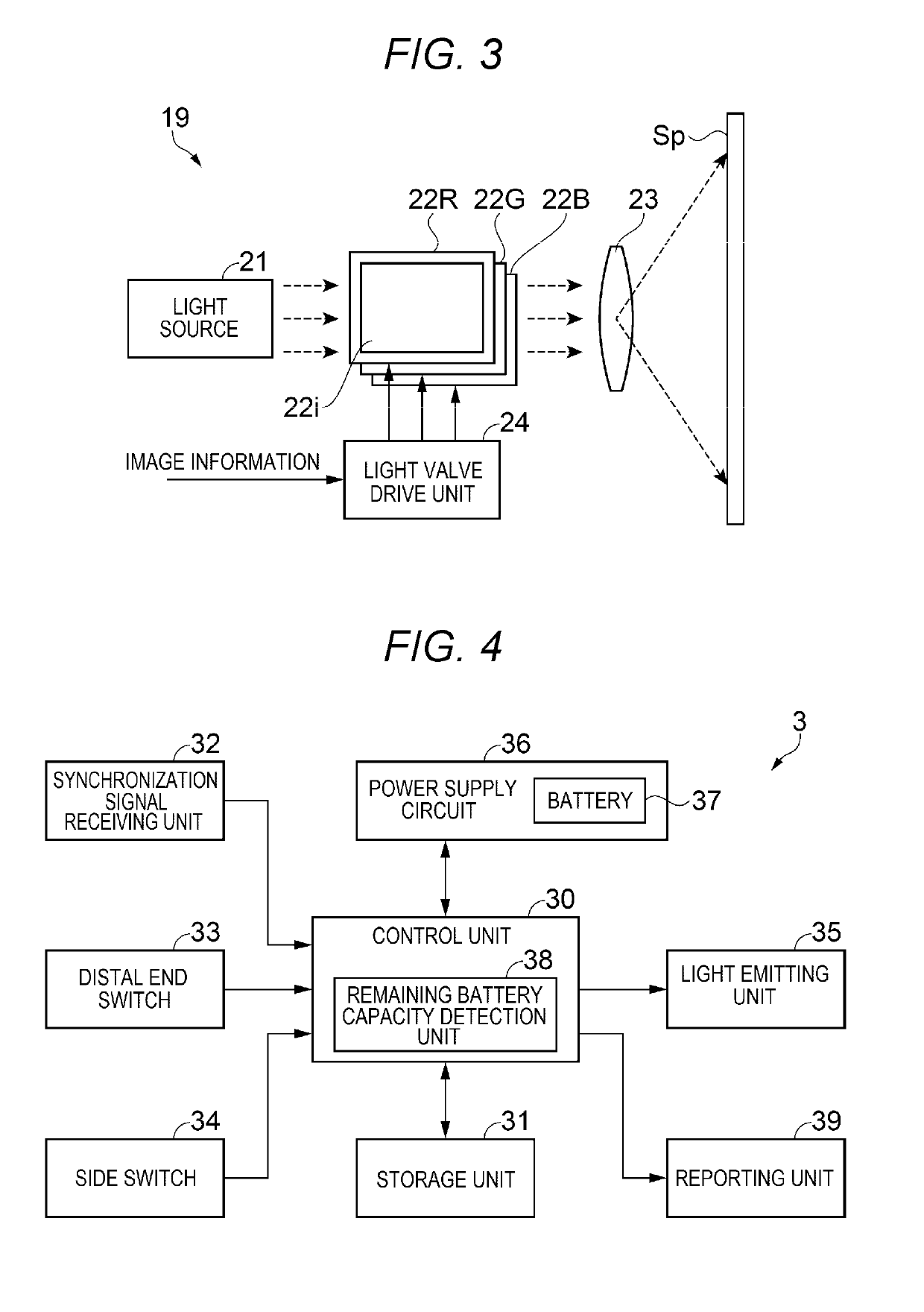 Pointing element, image projection system, and method for controlling pointing element