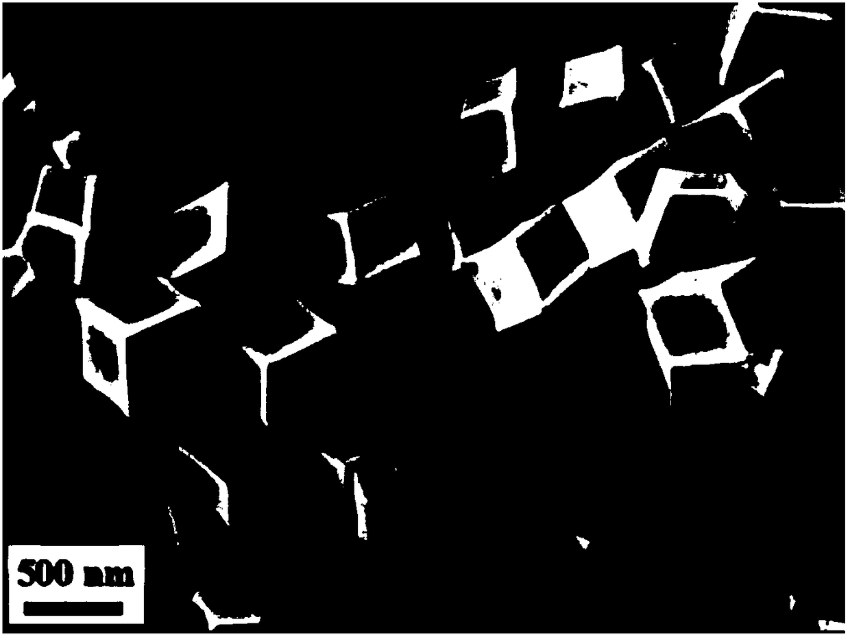 Nanoparticle-compounded ZIF-8 negative electrode material of high specific capacity bismuth as well as preparation method and application of nanoparticle-compounded ZIF-8 negative electrode material