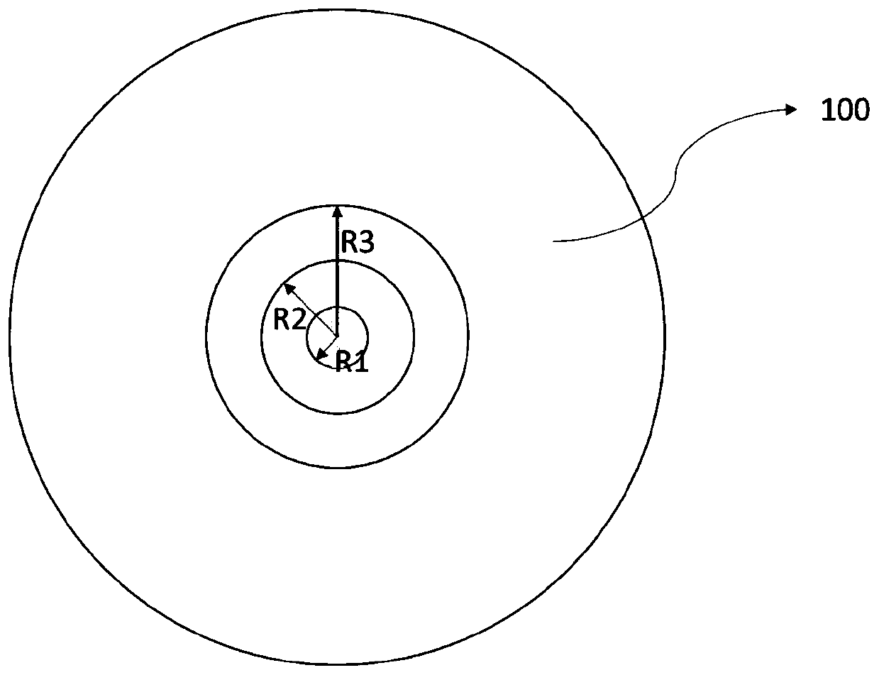 Single mode fiber