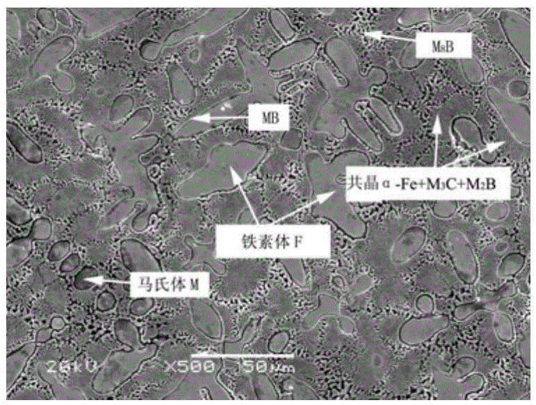 Carbon-controlling and toughening type self-shielded open-arc high-boron surfacing flux-cored wire