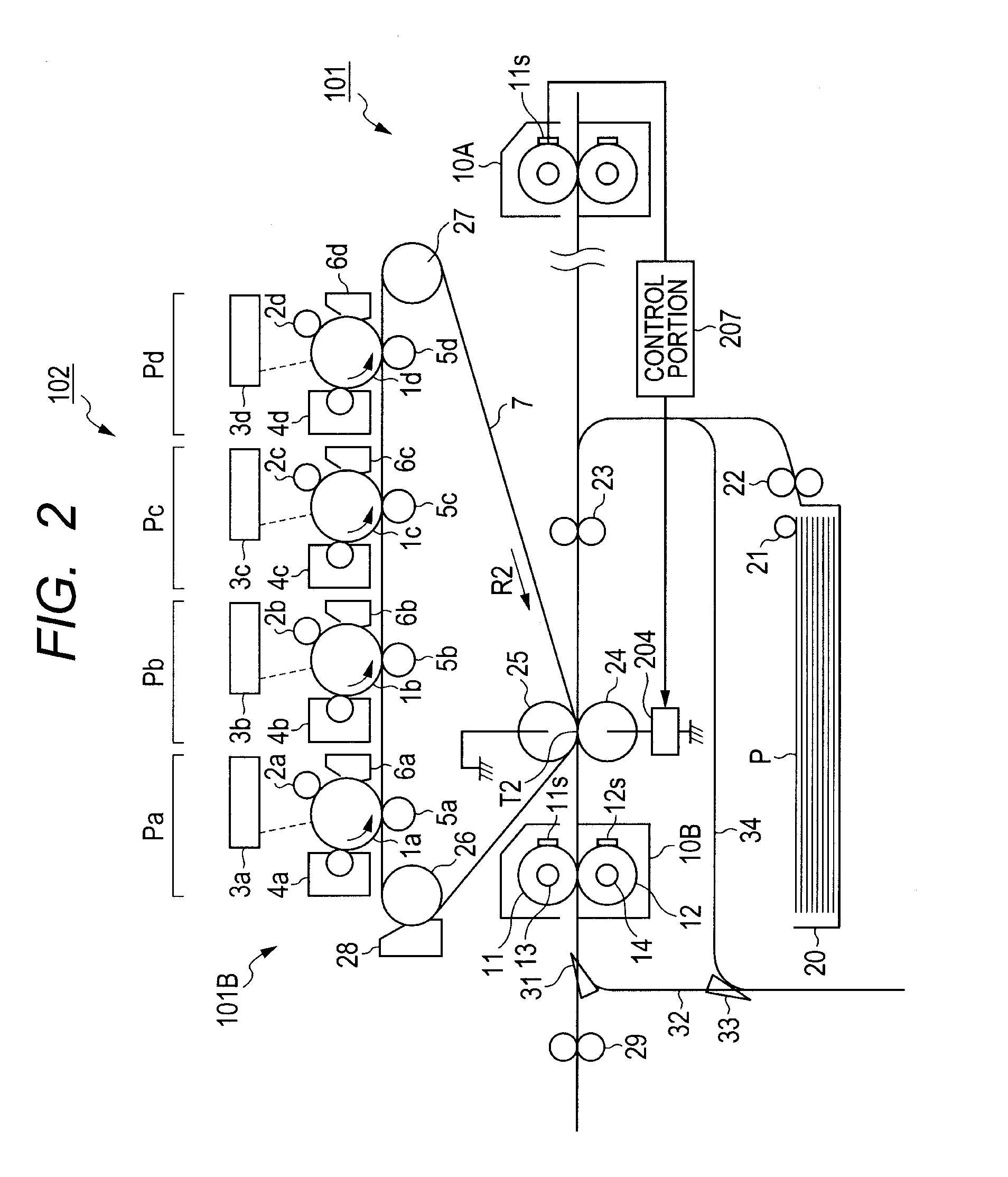 Image forming system