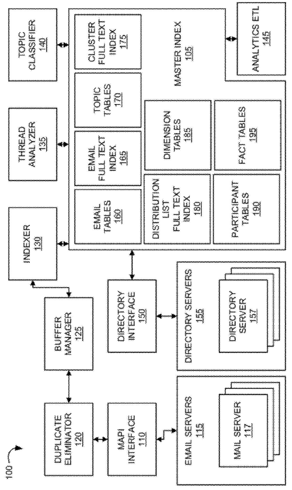 Methods and systems for automatically generating semantic/concept searches