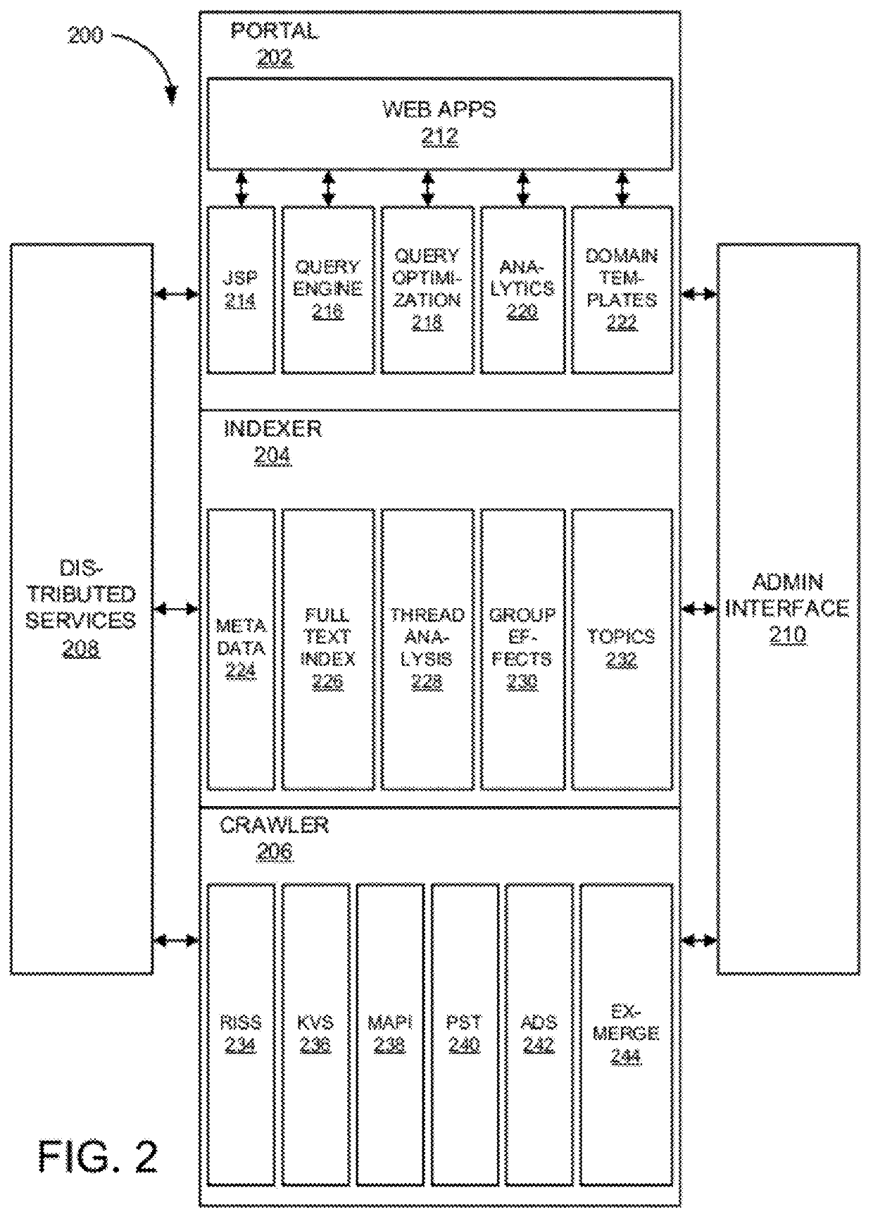 Methods and systems for automatically generating semantic/concept searches