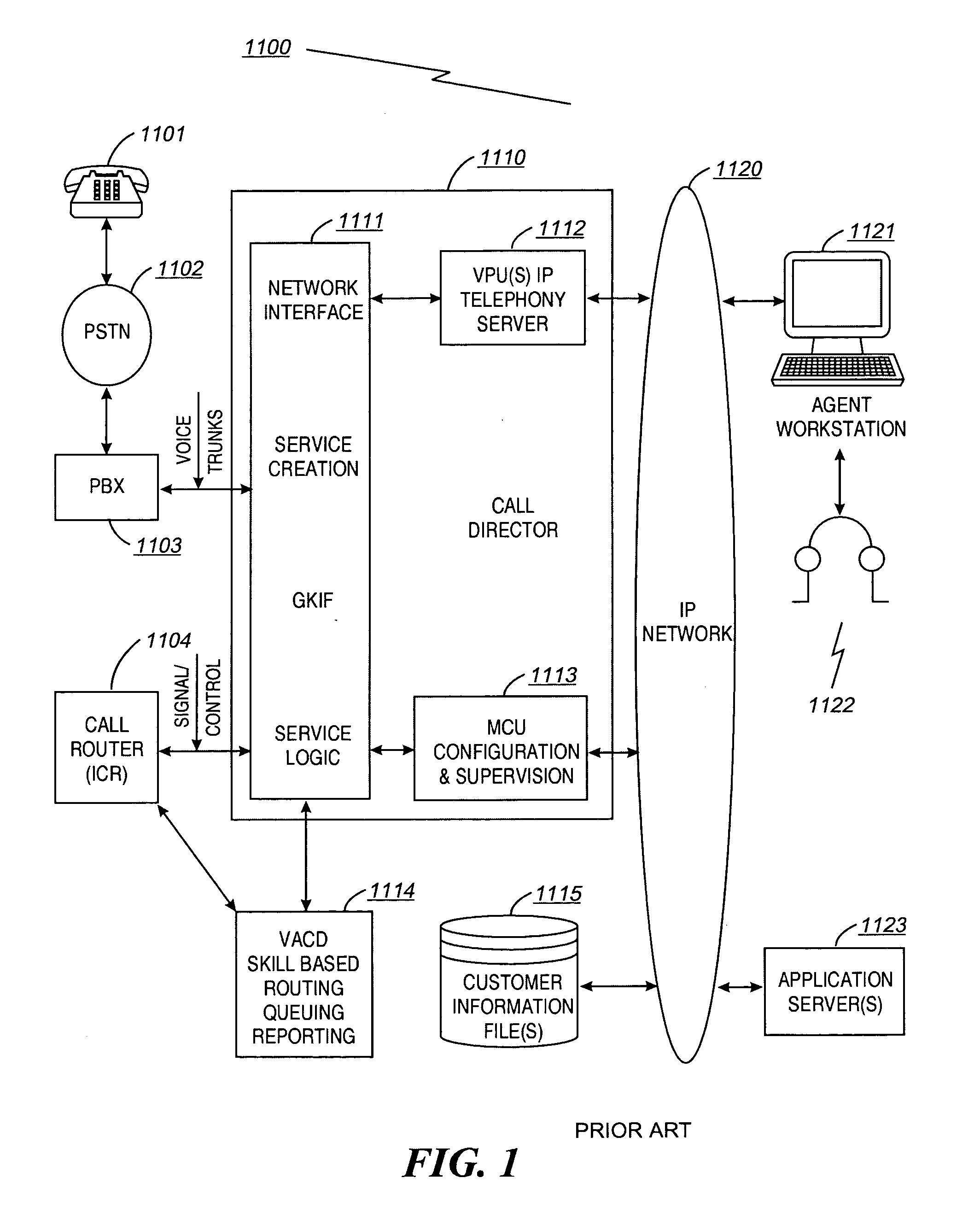 Programmable agent workstation system and method