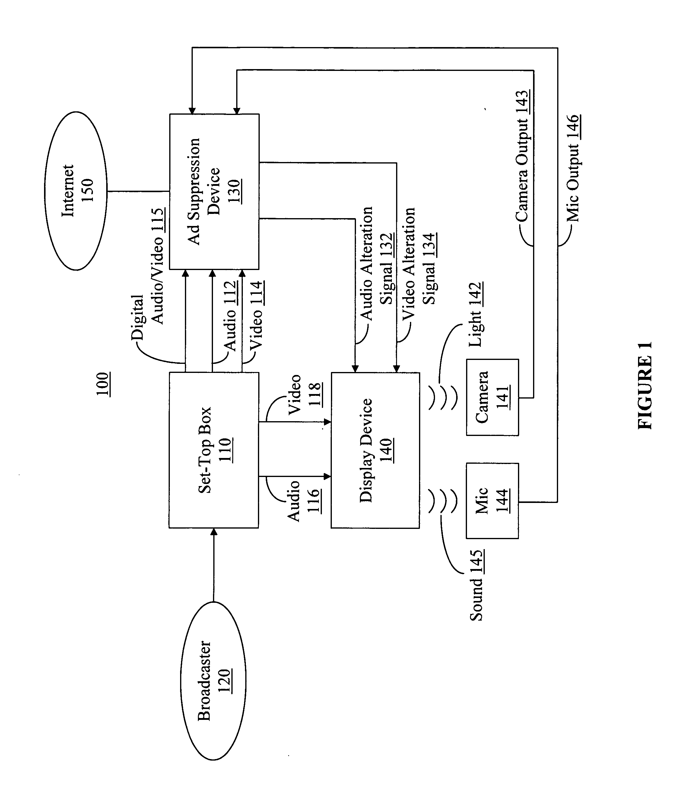 Method and system for altering the presentation of recorded content