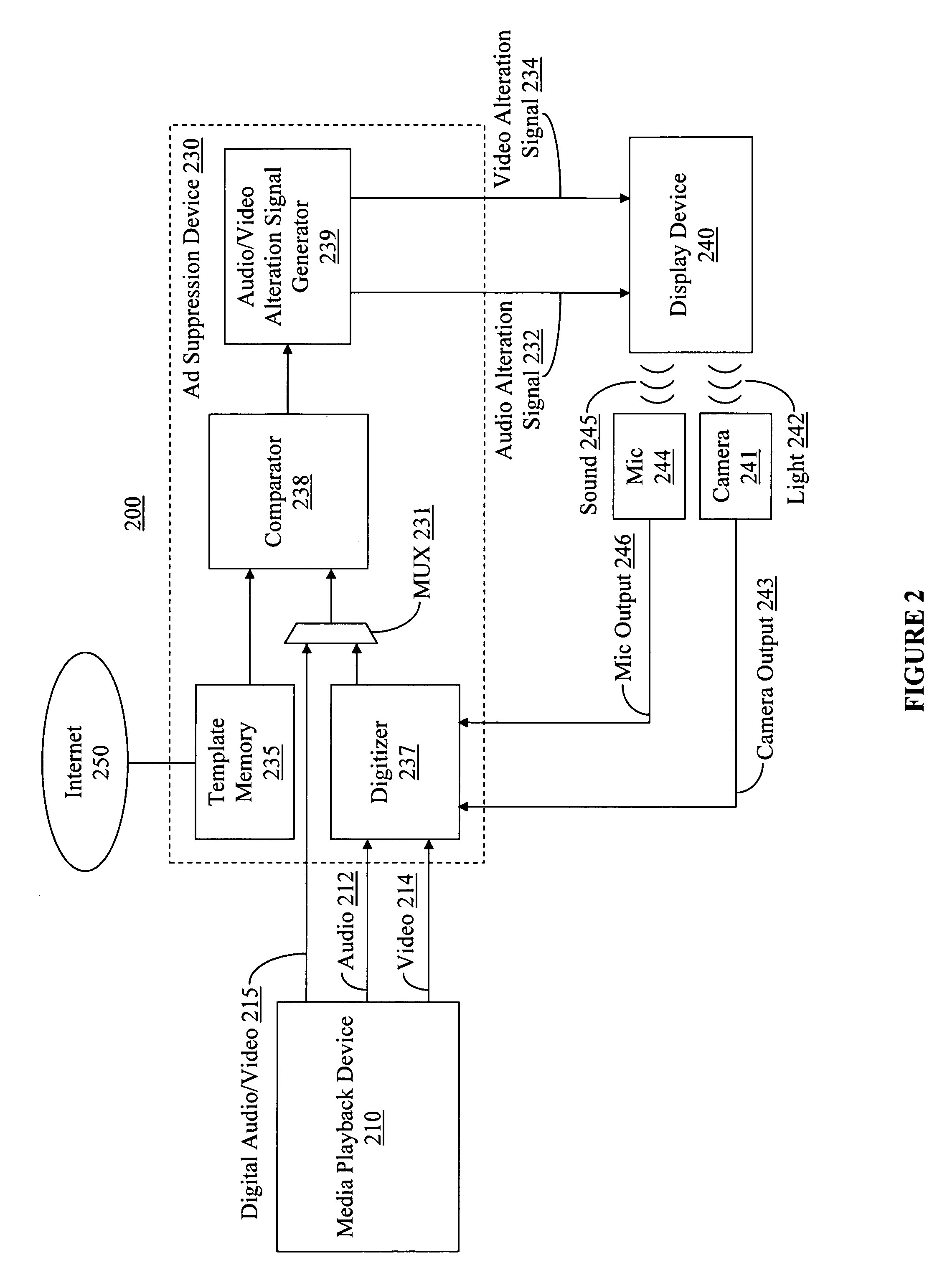 Method and system for altering the presentation of recorded content