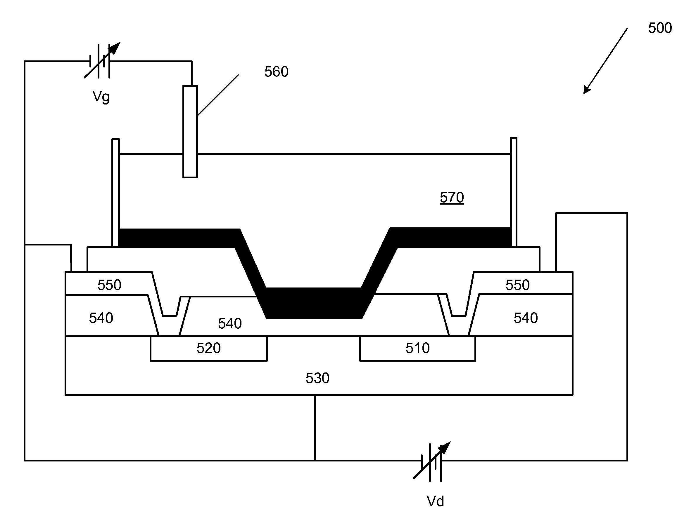 Gamma and temperature hardened pharmaceutical devices