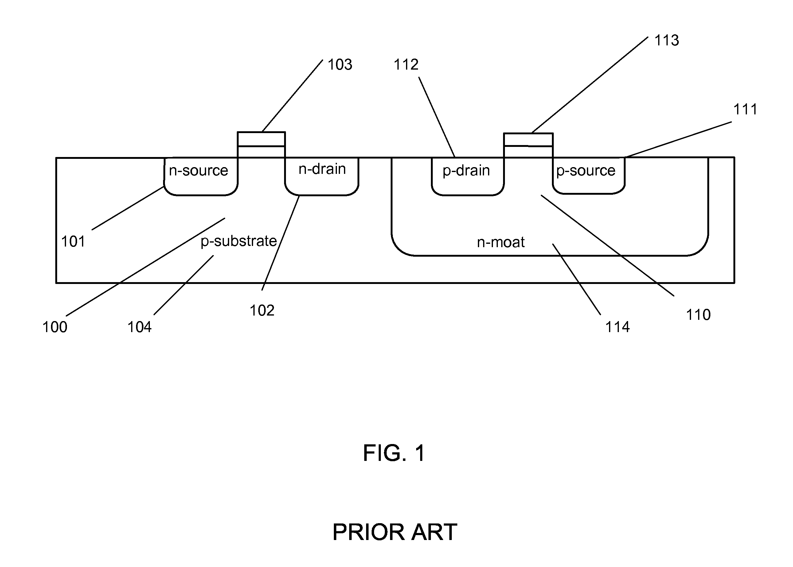 Gamma and temperature hardened pharmaceutical devices