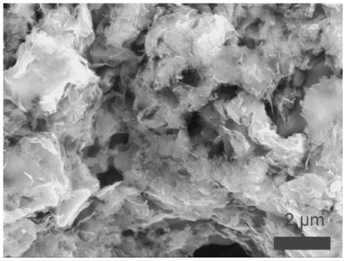 A kind of preparation method of porous graphene/carbon nanotube lithium sulfur cathode material